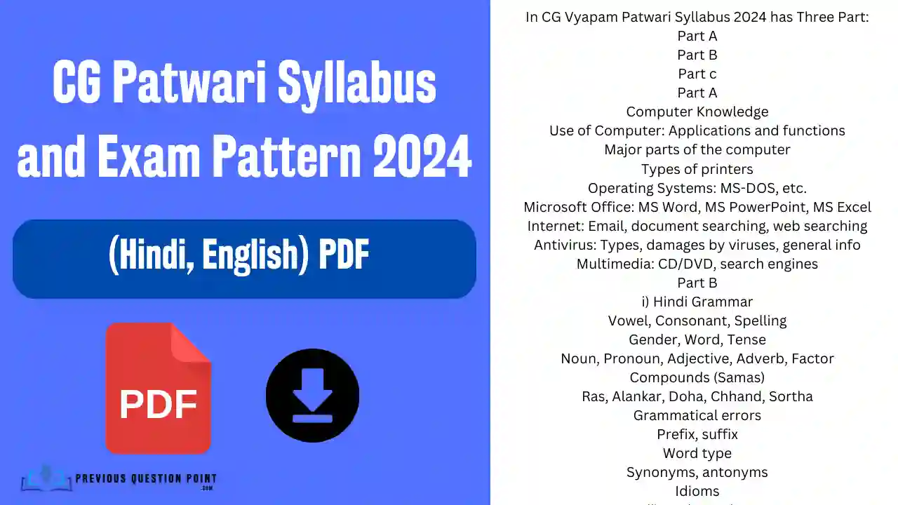 CG Patwari Syllabus and Exam Pattern 2024: Check Important Details